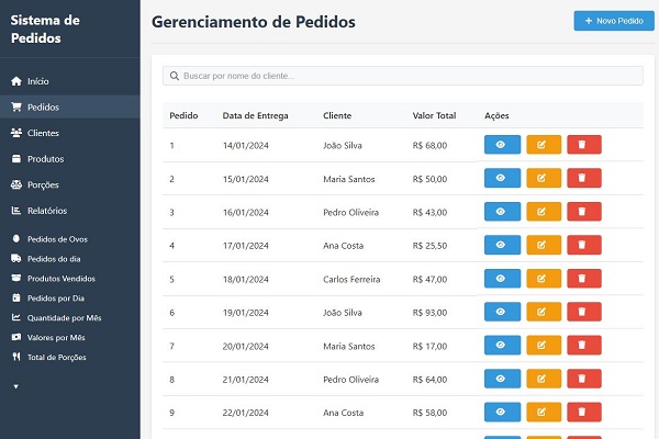 Sistema de gerenciamento de pedidos